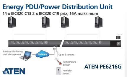 ATEN-PE6216G