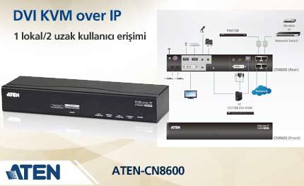 ATEN-CN8600