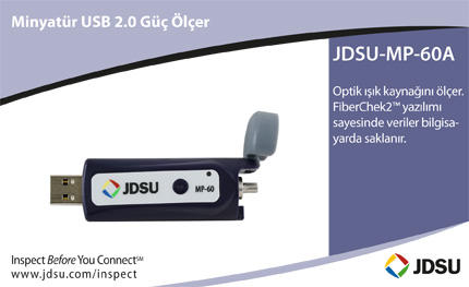 JDSU-MP-60A