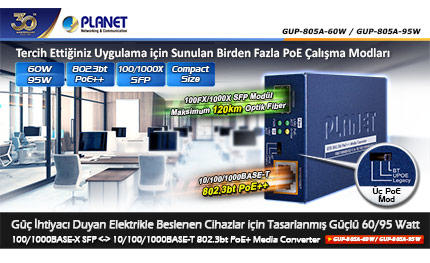 GUP-805A-60W_GUP-805A-95W