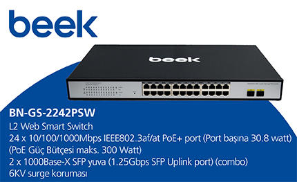 bn-gs-2242psw